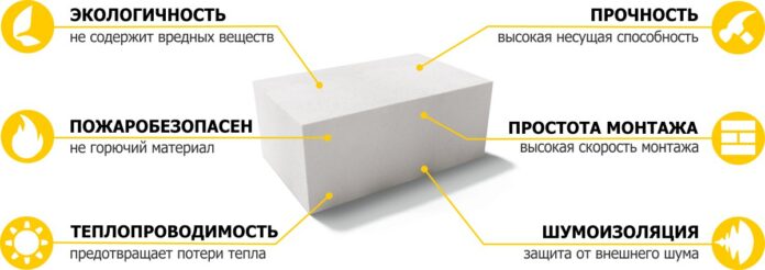 Преимущества газобетонных блоков перед обычным бетоном — что делает их особенно выгодными?