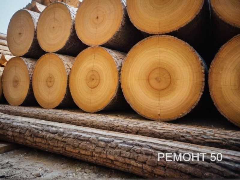 Выбор стиля и функциональности